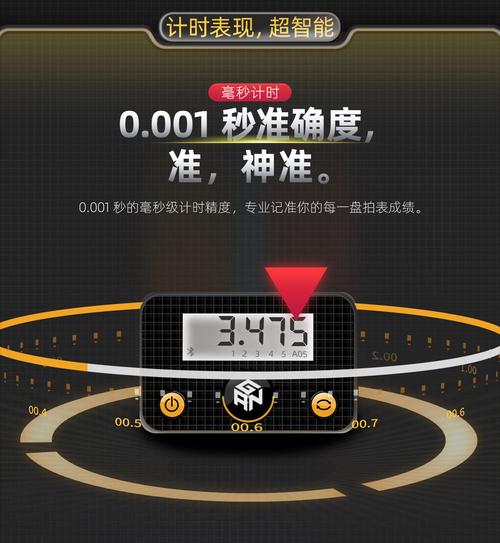 colors计时器品名:gan品牌:parameters产品参数商品描述适用年龄少年